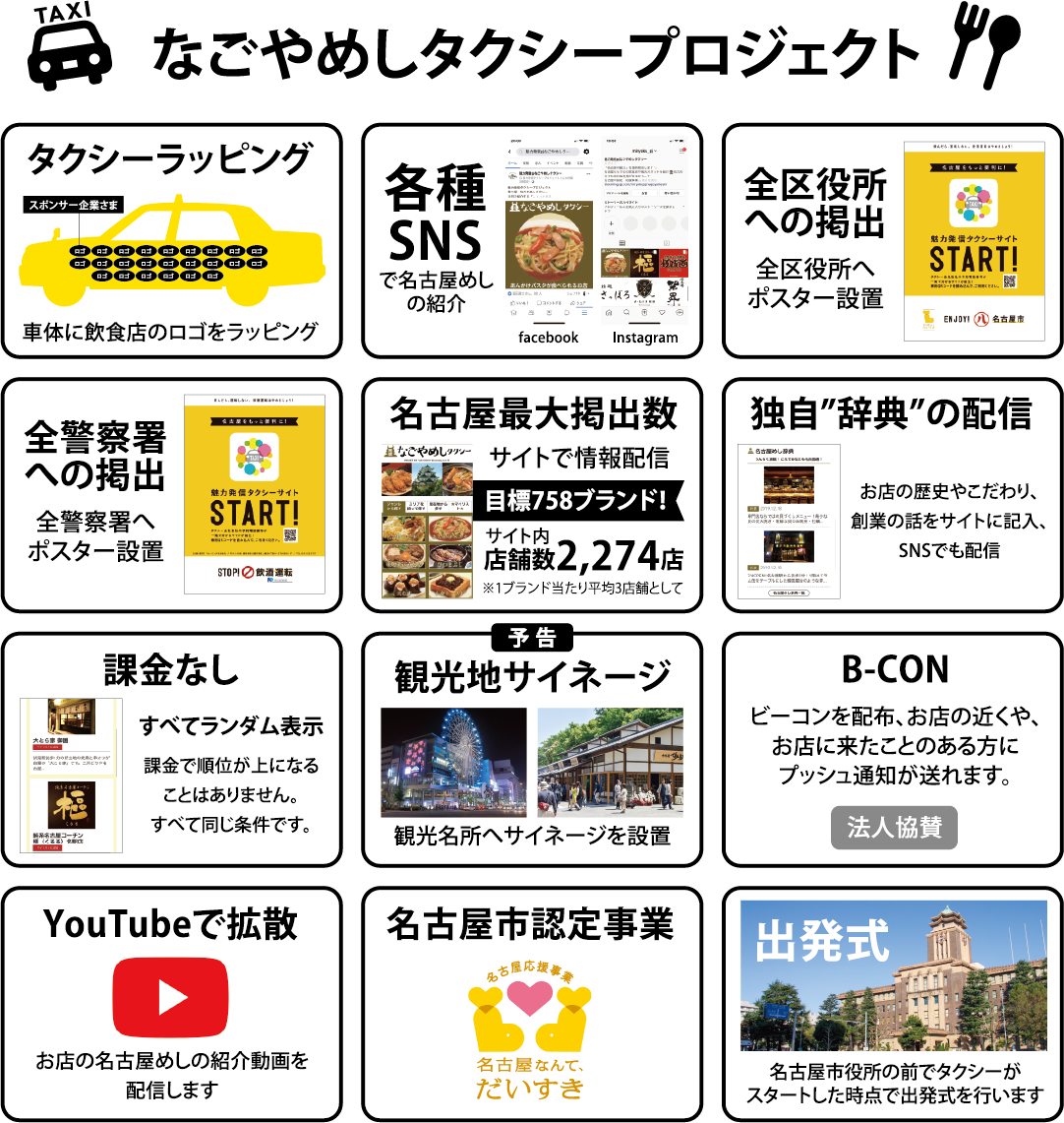なごやめしタクシープロジェクト